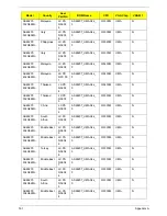 Preview for 207 page of Acer Aspire 4820T Series Service Manual