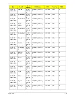 Preview for 208 page of Acer Aspire 4820T Series Service Manual