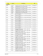 Preview for 231 page of Acer Aspire 4820T Series Service Manual