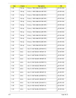 Preview for 238 page of Acer Aspire 4820T Series Service Manual