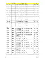 Preview for 240 page of Acer Aspire 4820T Series Service Manual