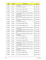 Preview for 242 page of Acer Aspire 4820T Series Service Manual