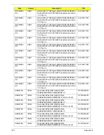 Preview for 246 page of Acer Aspire 4820T Series Service Manual