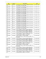 Preview for 249 page of Acer Aspire 4820T Series Service Manual