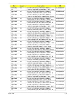 Preview for 253 page of Acer Aspire 4820T Series Service Manual