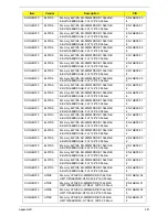 Preview for 257 page of Acer Aspire 4820T Series Service Manual