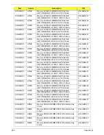 Preview for 258 page of Acer Aspire 4820T Series Service Manual