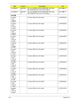 Preview for 260 page of Acer Aspire 4820T Series Service Manual