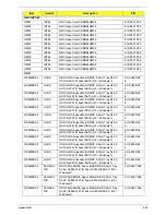 Preview for 261 page of Acer Aspire 4820T Series Service Manual