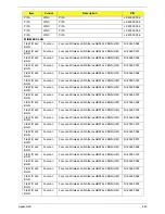 Preview for 265 page of Acer Aspire 4820T Series Service Manual