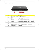 Предварительный просмотр 15 страницы Acer Aspire 4920 Service Manual