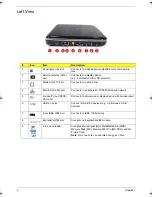 Preview for 16 page of Acer Aspire 4920 Service Manual