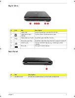 Preview for 17 page of Acer Aspire 4920 Service Manual