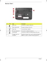 Preview for 18 page of Acer Aspire 4920 Service Manual