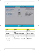 Preview for 54 page of Acer Aspire 4920 Service Manual