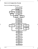 Preview for 71 page of Acer Aspire 4920 Service Manual