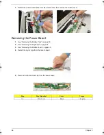 Preview for 76 page of Acer Aspire 4920 Service Manual