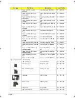 Preview for 133 page of Acer Aspire 4920 Service Manual