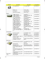 Предварительный просмотр 134 страницы Acer Aspire 4920 Service Manual