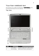 Предварительный просмотр 35 страницы Acer Aspire 4920 User Manual