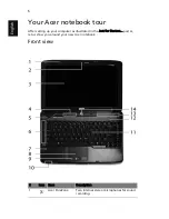 Предварительный просмотр 6 страницы Acer Aspire 4930 Series Quick Manual