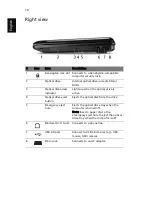 Preview for 10 page of Acer Aspire 4930 Series Quick Manual