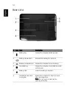 Предварительный просмотр 12 страницы Acer Aspire 4930 Series Quick Manual