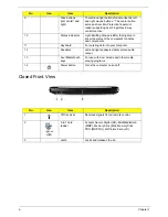 Предварительный просмотр 16 страницы Acer Aspire 4930 Series Service Manual