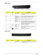 Предварительный просмотр 18 страницы Acer Aspire 4930 Series Service Manual