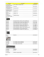 Предварительный просмотр 189 страницы Acer Aspire 4930 Series Service Manual