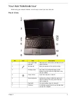 Предварительный просмотр 15 страницы Acer Aspire 4935 Series Service Manual