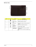 Предварительный просмотр 19 страницы Acer Aspire 4935 Series Service Manual