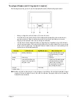 Preview for 21 page of Acer Aspire 4935 Series Service Manual