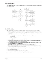 Предварительный просмотр 157 страницы Acer Aspire 4935 Series Service Manual