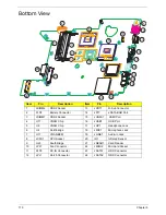 Preview for 180 page of Acer Aspire 4935 Series Service Manual