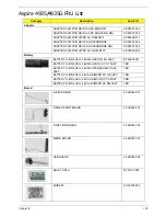 Предварительный просмотр 185 страницы Acer Aspire 4935 Series Service Manual