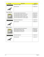 Предварительный просмотр 188 страницы Acer Aspire 4935 Series Service Manual