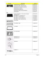 Предварительный просмотр 190 страницы Acer Aspire 4935 Series Service Manual