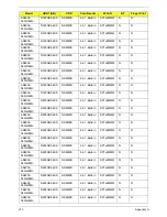 Preview for 223 page of Acer Aspire 4935 Series Service Manual