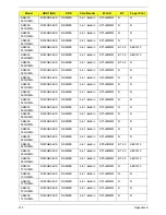 Preview for 225 page of Acer Aspire 4935 Series Service Manual