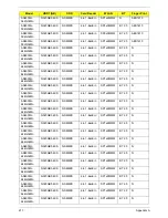 Preview for 227 page of Acer Aspire 4935 Series Service Manual