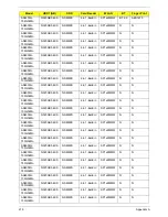 Preview for 229 page of Acer Aspire 4935 Series Service Manual