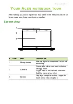 Preview for 11 page of Acer Aspire 5 15 User Manual