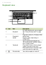 Preview for 12 page of Acer Aspire 5 15 User Manual