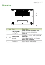 Preview for 15 page of Acer Aspire 5 15 User Manual