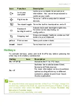 Preview for 17 page of Acer Aspire 5 15 User Manual