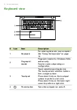 Предварительный просмотр 12 страницы Acer Aspire 5 17 User Manual