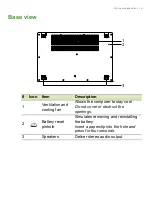 Предварительный просмотр 15 страницы Acer Aspire 5 17 User Manual