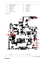 Preview for 15 page of Acer Aspire 5000 Series Service Manual