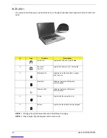 Preview for 21 page of Acer Aspire 5000 Series Service Manual